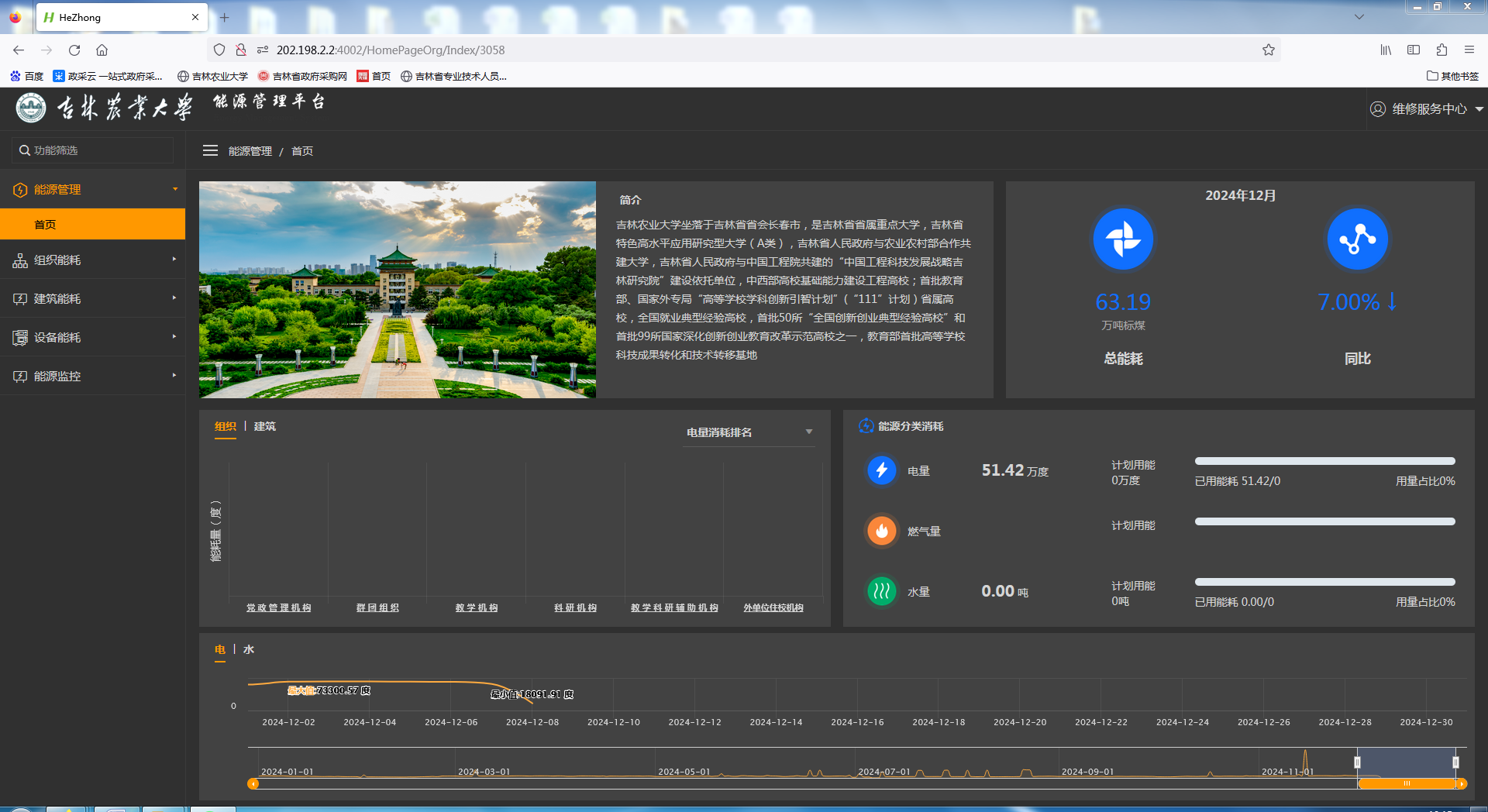 水电能耗监测平台首页.png